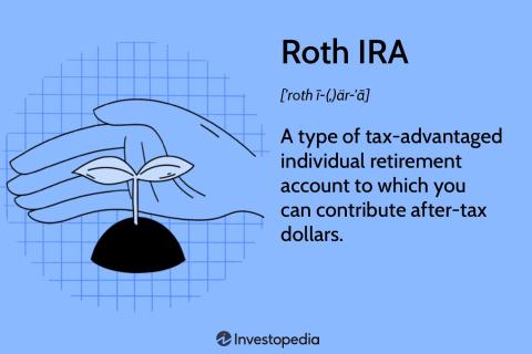 #004 - The first thing you do, if you don't already have one, is open up a Roth IRA.